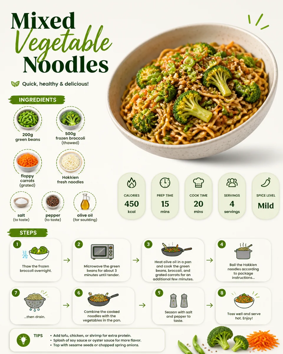 A colorful plate of mixed vegetable noodles with a variety of fresh veggies